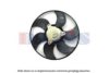 RENAU 7701071863 Fan, radiator